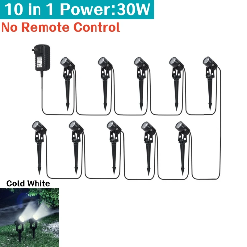 khelse Outdoor LED RGB Rasen Lampe Fernbedienung Spike Garten Landschaft Lampe wasserdicht IP65 Straße Weg Dekor Spot Beleuchtung 110/220V 9