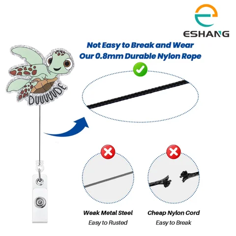 10 best sales RN-kort - №1