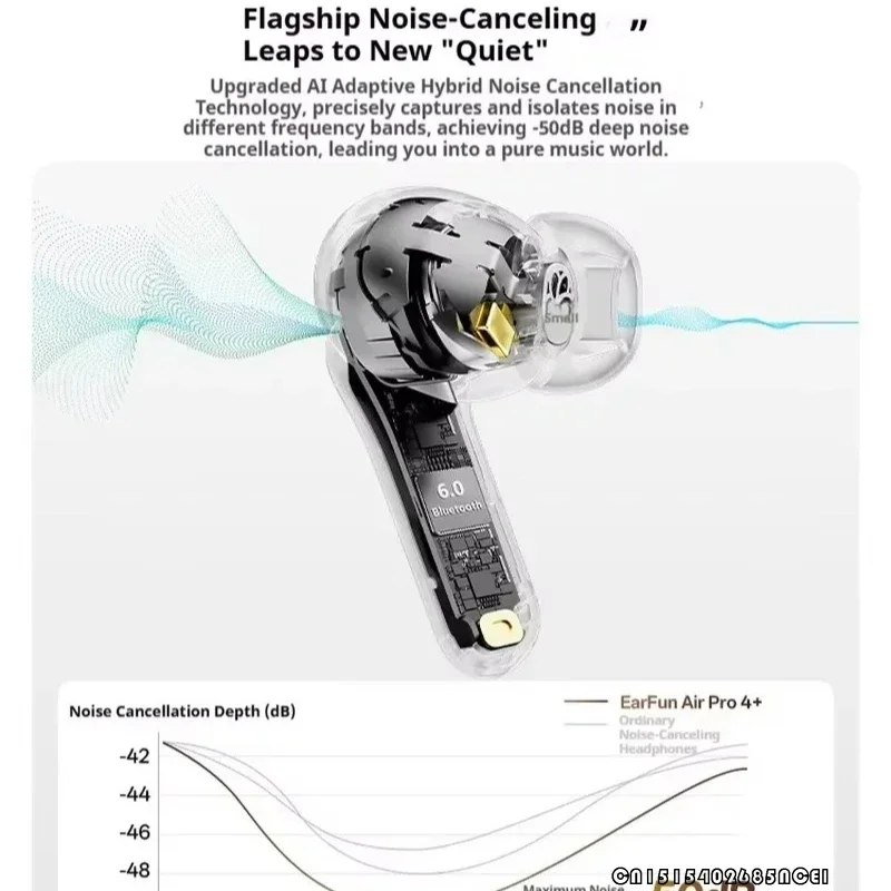 

Новые наушники EarFun Air Pro4 + IP55, водонепроницаемые, беспроводные, Bluetooth, с поддержкой активного шумоподавления, LDAC, наушники-вкладыши, погружной подарок