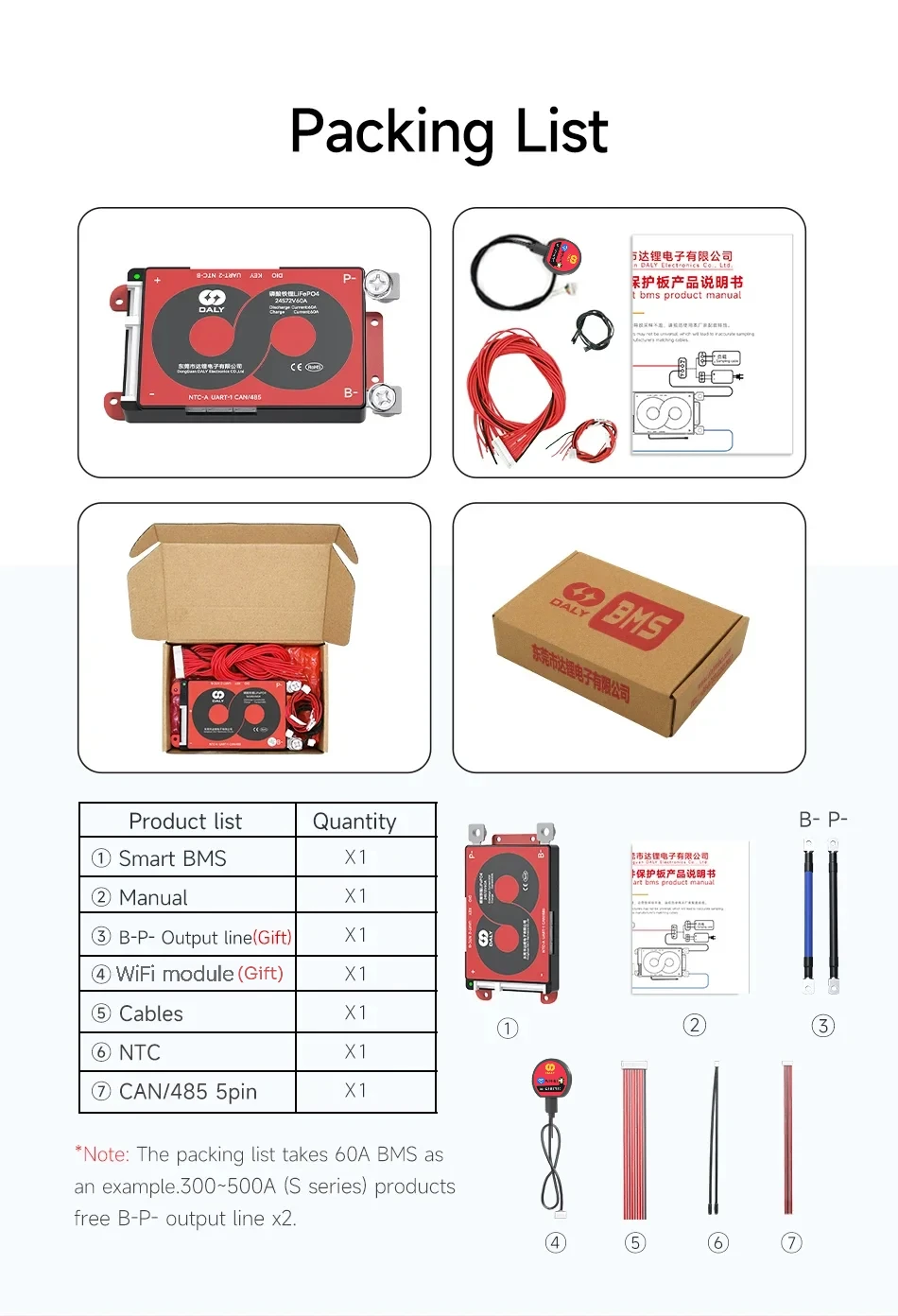 DALY BMS WIFI BT RS485 CAN Parallel LiFePo4 4S 8S 16S 20S 24S Li-ion 3S 7S 13S 14S 12V 24V 36V 48V 60V 72V For lithium battery