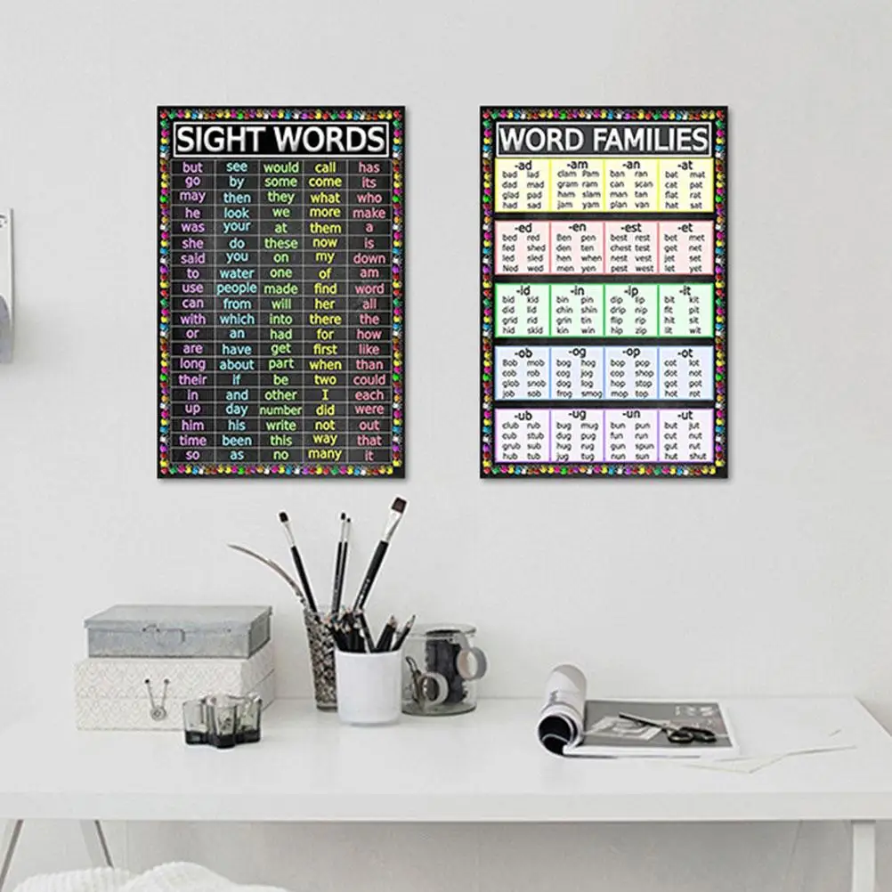 2 шт. образовательный плакат для классной комнаты, постер со словами, обучающие плакаты для малышей, ресурсы для детей, чтение букв