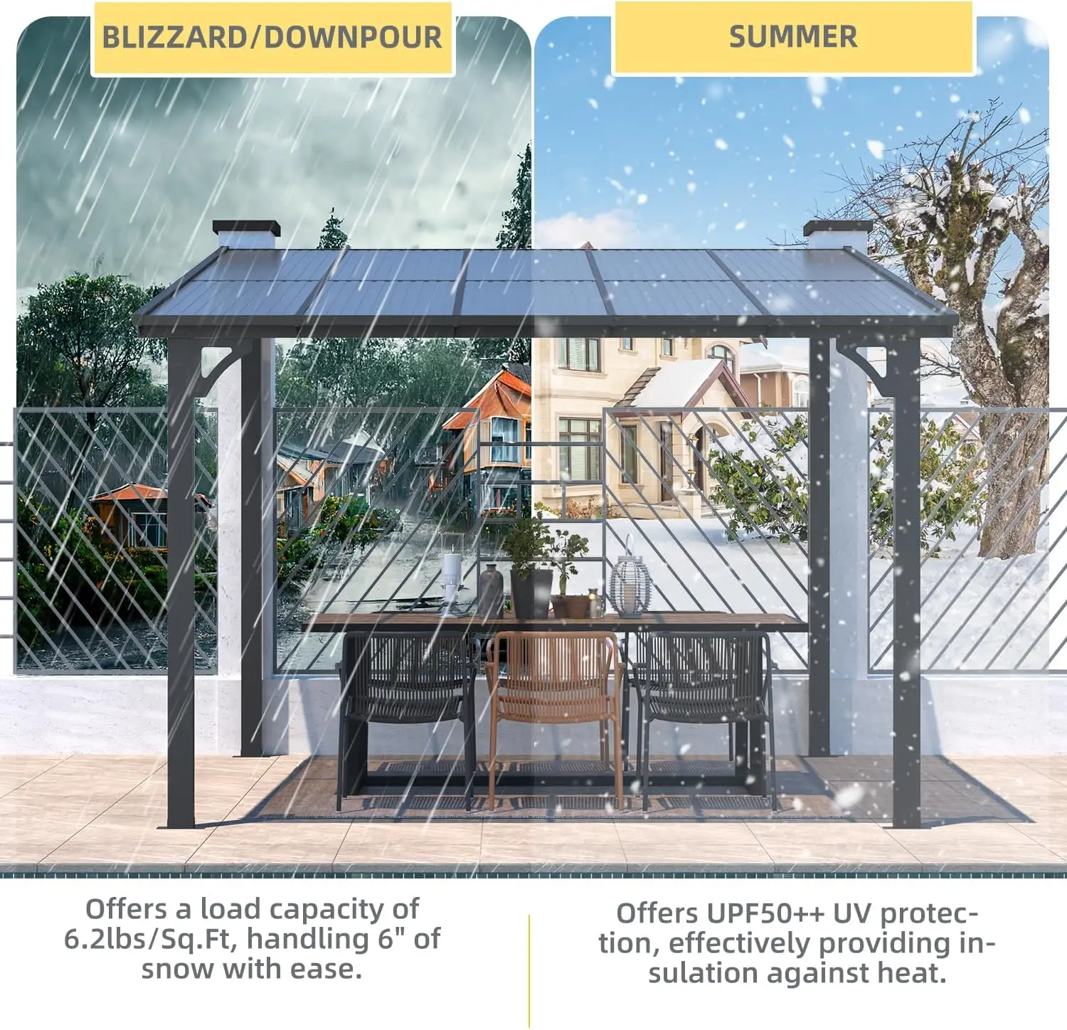 U-Max 10' X 10' Outdoor Gazebo Pergola On Clearance, Lean To Wall-Mounted Metal Awnings Pergolas And Gazebos For Patio, Panel