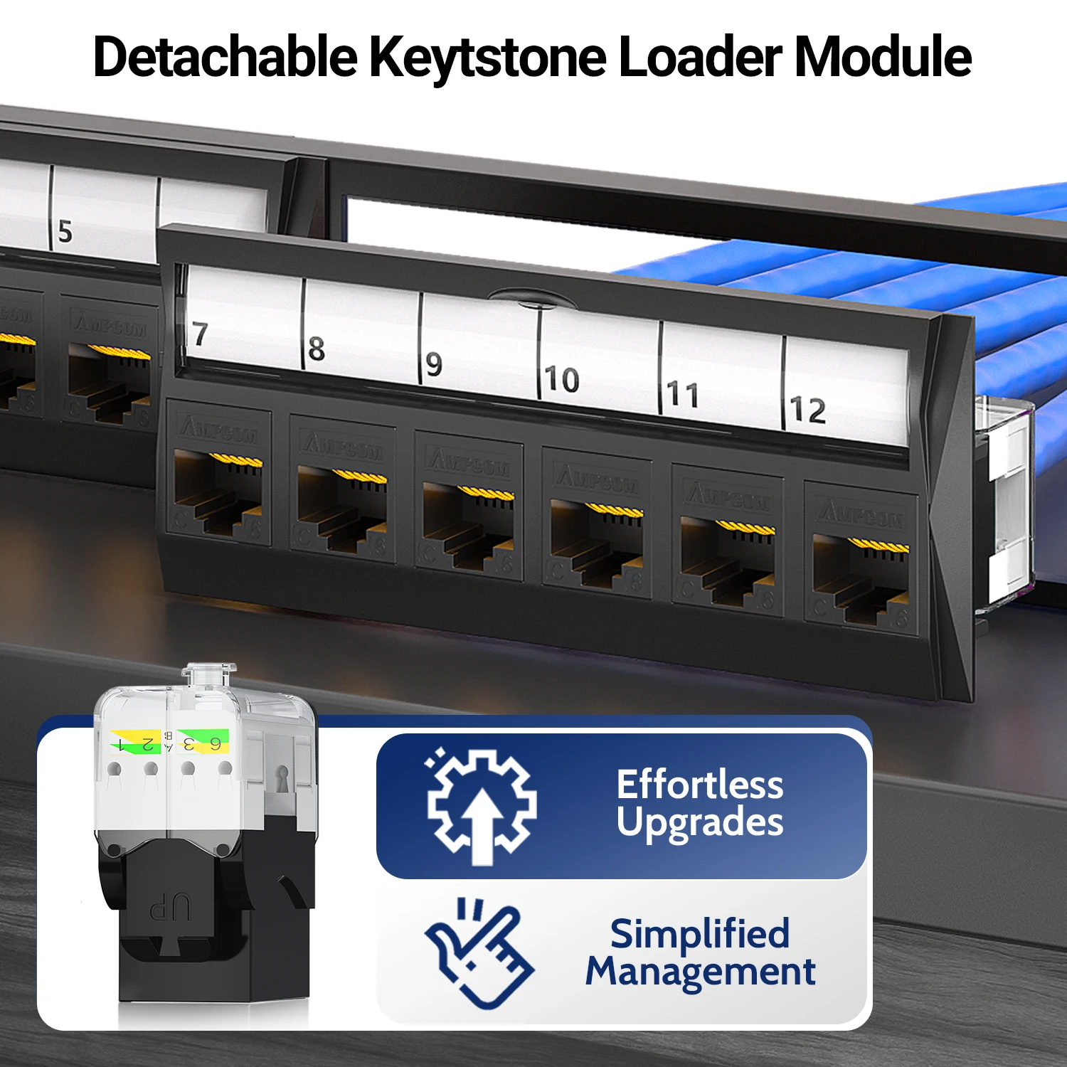 AMPCOM-Prise trapézoïdale UTP RJ45 sans outil, panneau de brassage entièrement chargé, barre arrière, montage en rack, CAT6, CATSnapUTP, 24 ports