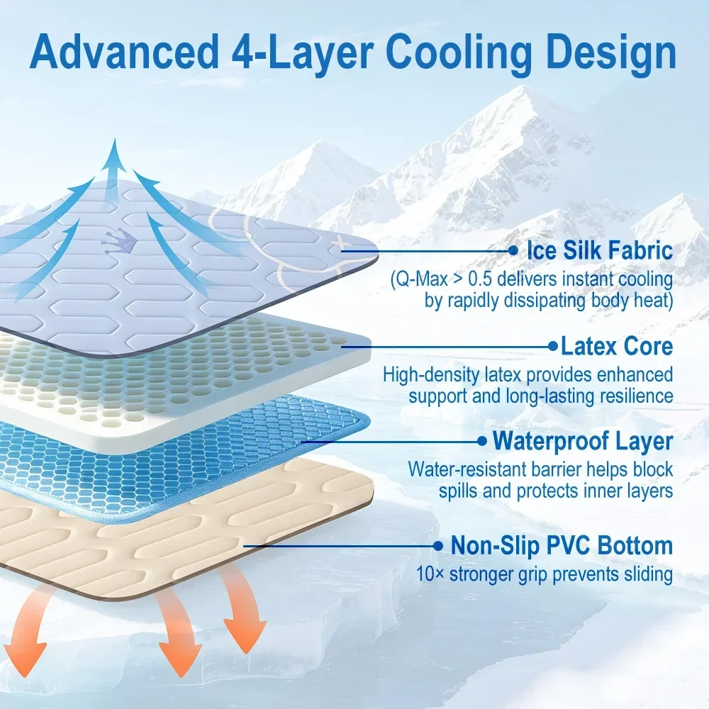 Thumbnail 2 - #2 Trending Cooling Dog Mats Right Now