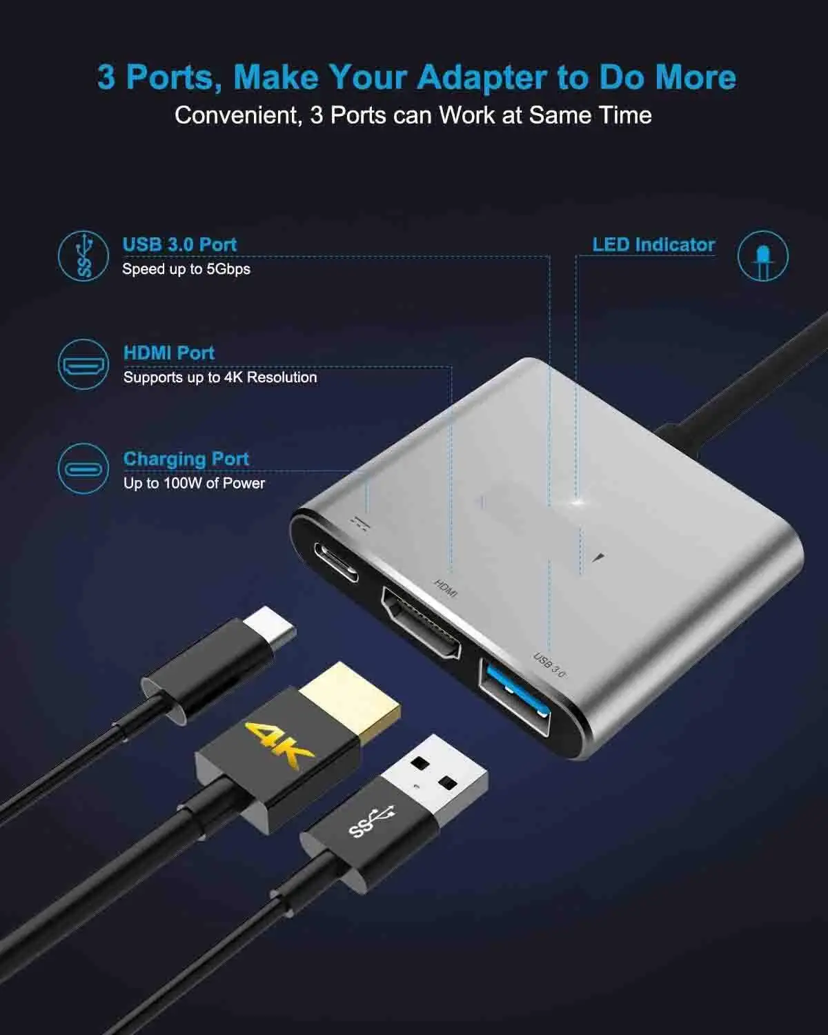 USB Adapter C to HDMI,hub Adapter USB 3.1 TypeC to HDMI,USB3Port,Charging Port PD Type C Compatible MacBook iPad/NintendoSwitch