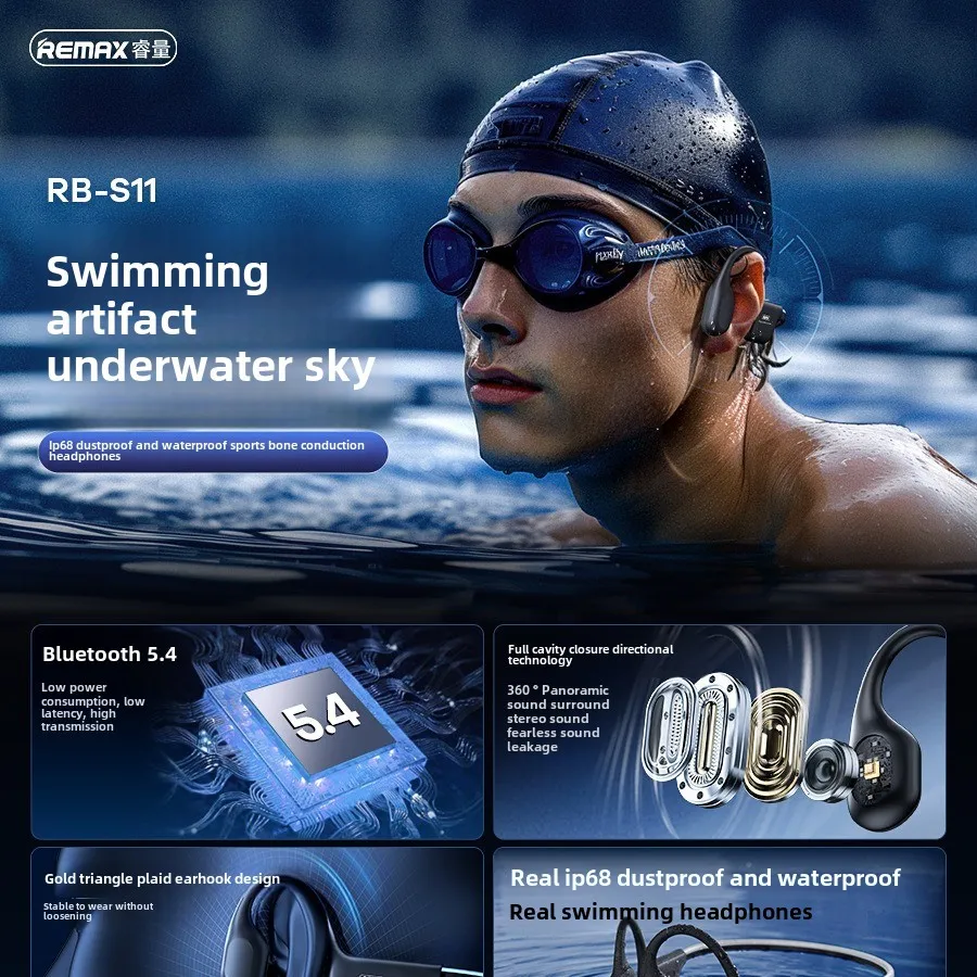 REMAX RB-S11 Auricolari impermeabili a conduzione ossea Abbigliamento sportivo stabile Design con gancio per l'orecchio Leggero e confortevole