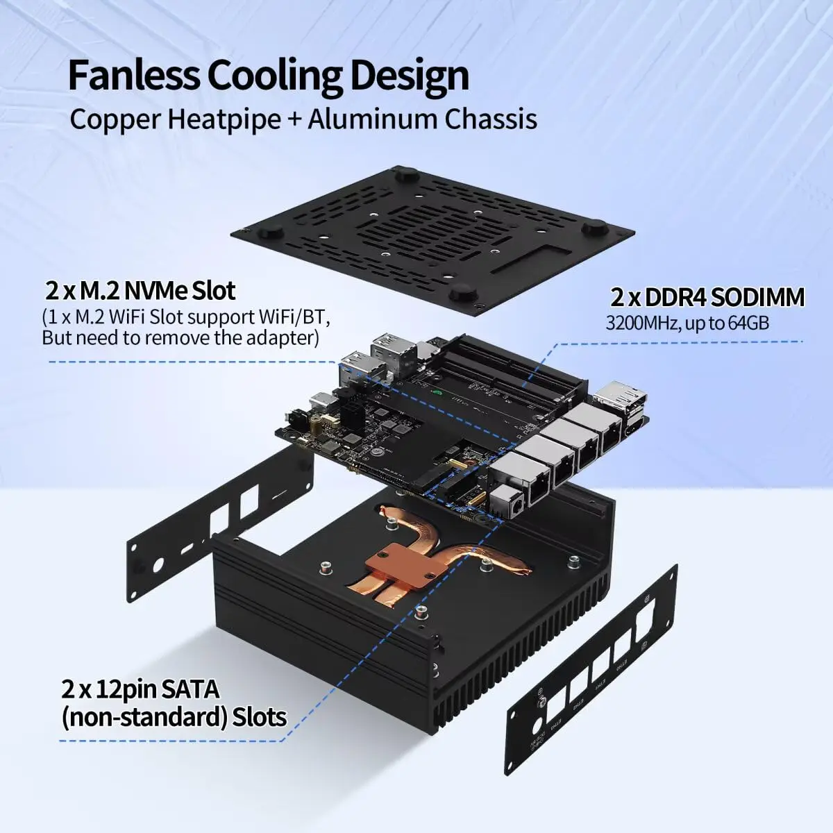 MNBOXCONET Mini PC senza ventola AMD Ryzen 5 5500U (6C/12T), Micro Firewall Computer desktop Office Win 11 Pro, DDR4 16 GB RAM 1 TB NVME
