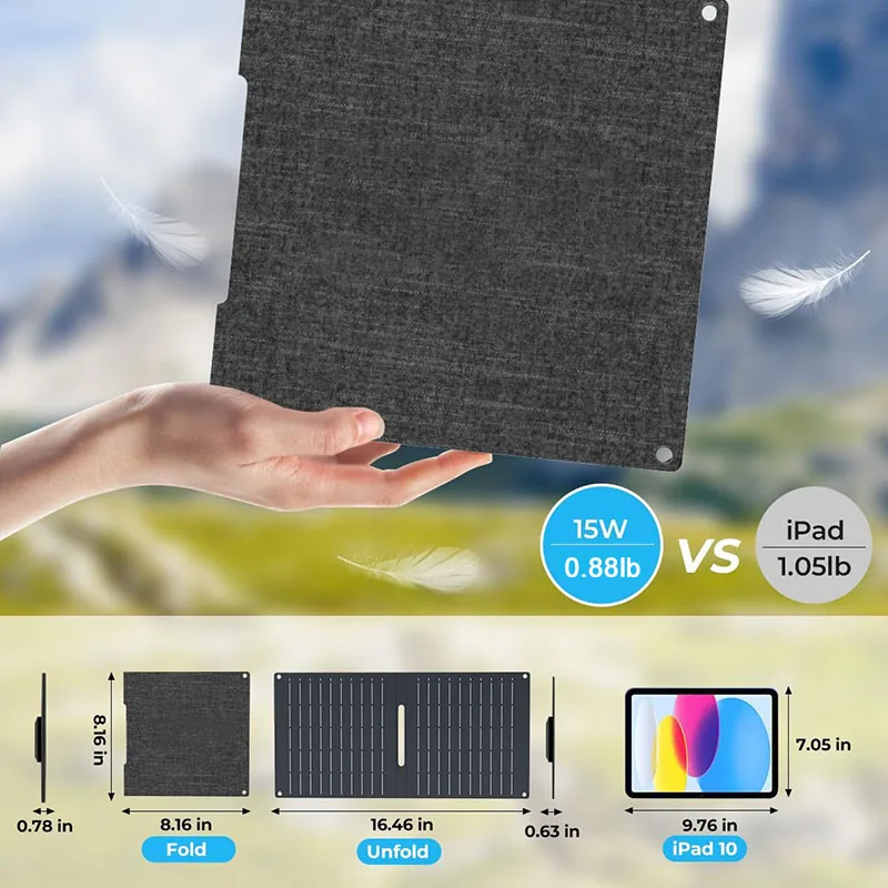 Painéis de carregador solar 15W com USB C USB A Carregamento rápido Painéis de energia de emergência dobráveis para acampamento Mochila iPhone Samsung