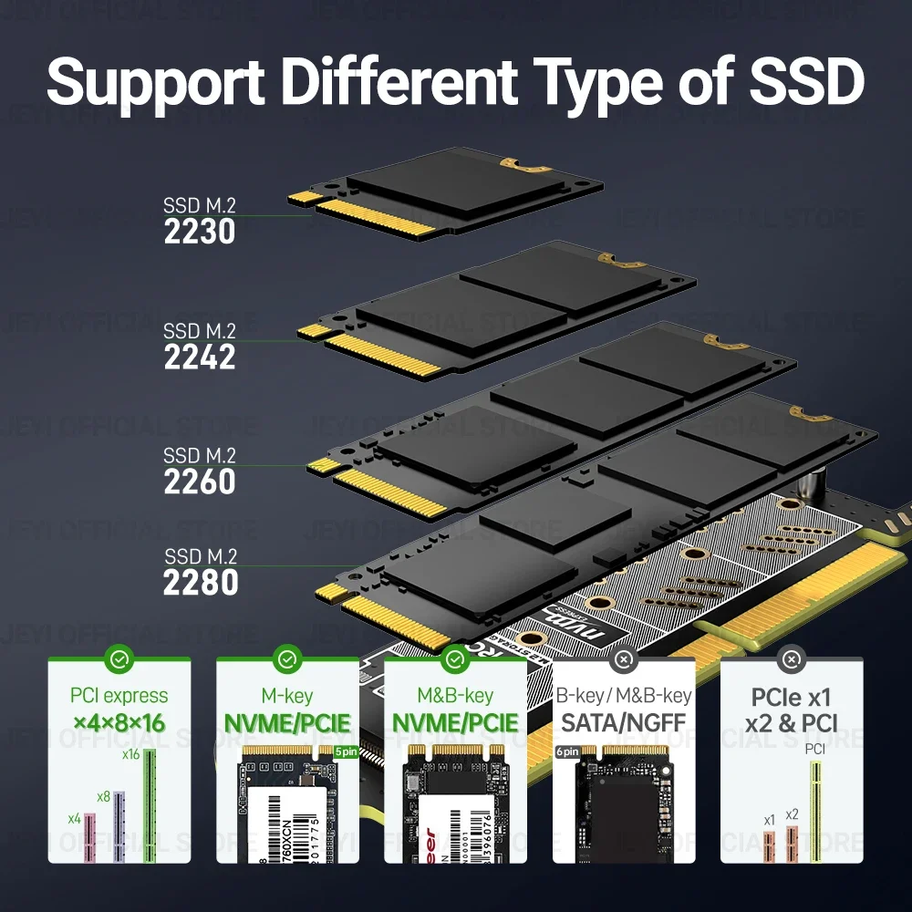 JEYI-adaptador M.2 NVME a PCIe 4,0 3,0, disipador de calor SSD de aluminio, NVMe 64Gbps Gen4 PCIE X4 X8 X16, tarjeta de expansión para escritorio