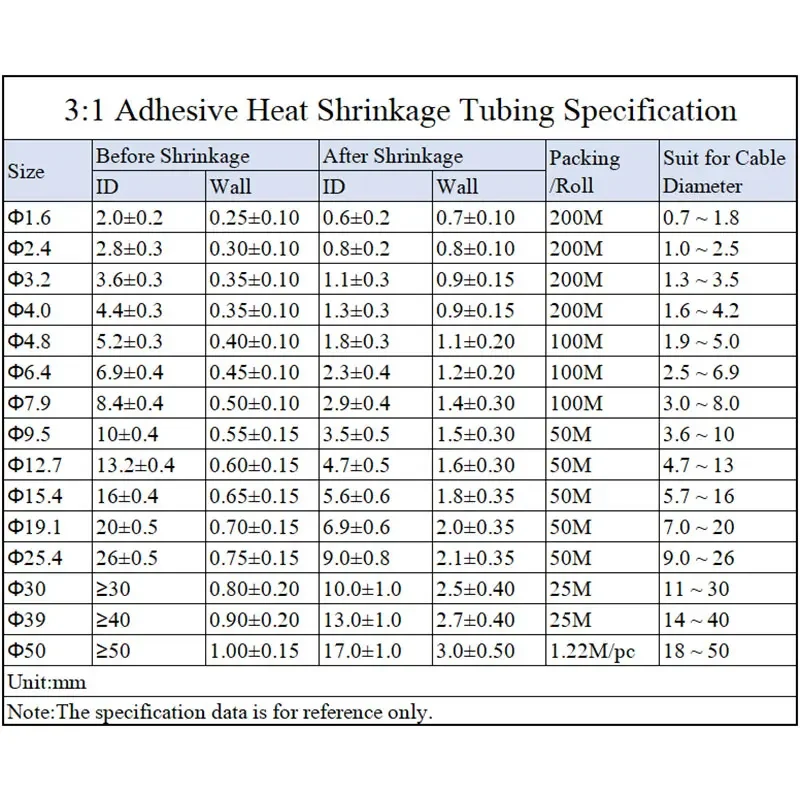Diameter 1.6/2.4/3.2/4.8/6.4/7.9/9.5/12.7/15.4/19.1/25.4/30/39/50mm Dual Wall Heat Shrink Tube Thick Glue 3:1 Shrinkable Slveeve
