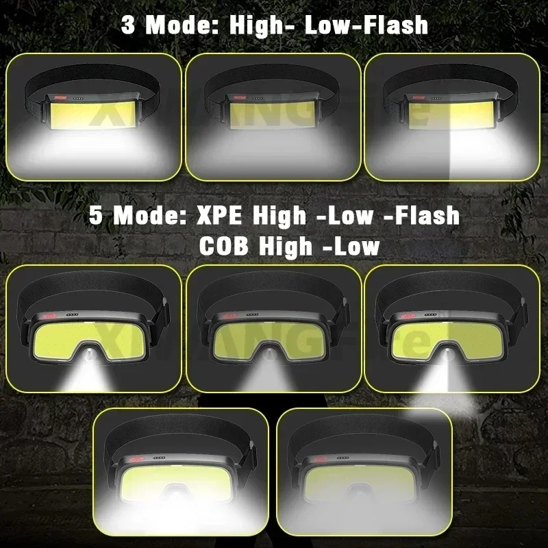 USB Rechargeable COB Headlamp, 3 Modes Built-in Battery Head Flashlight, Outdoor LED Head Light for Camping Fishing Emergency
