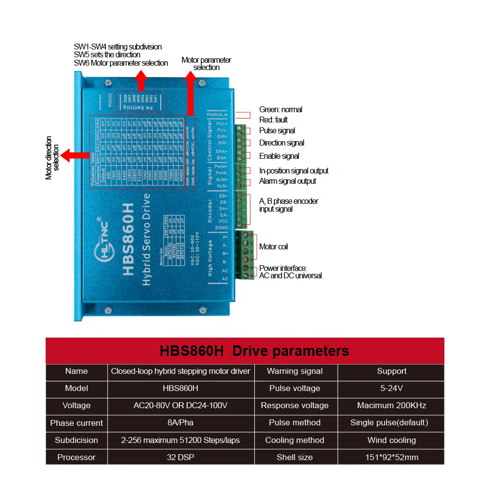 Driver Motor Stepper Digital Closed-loop Nema 34 HBS860H 86 Nema 34 Closed Loop