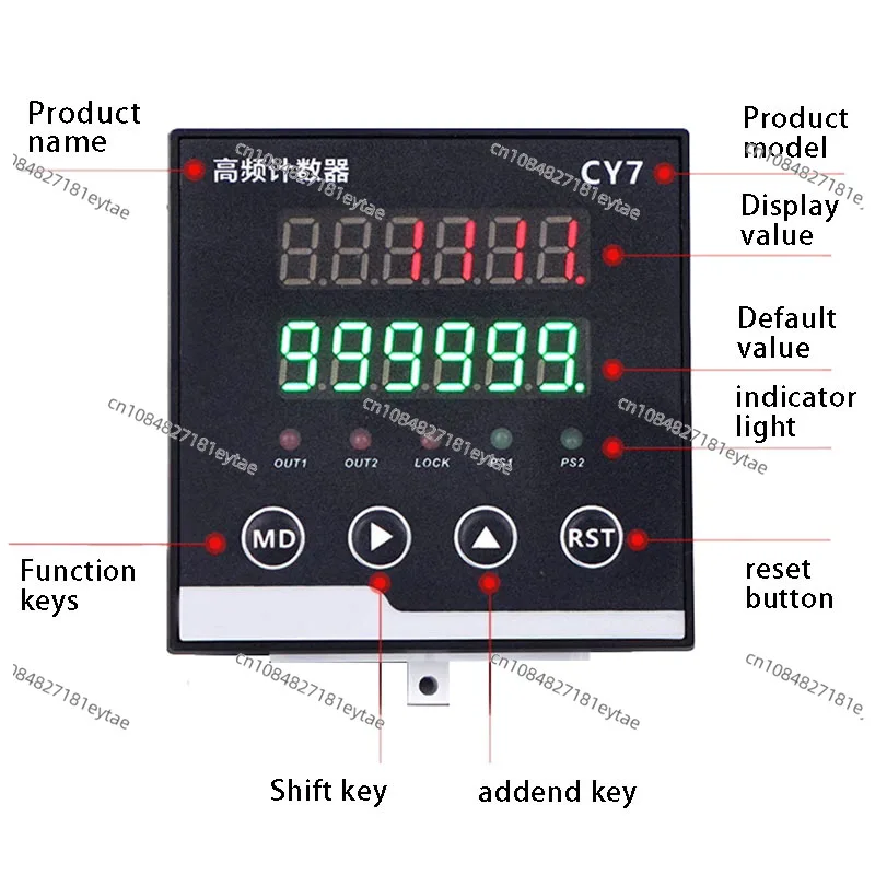 High Precision Roller Type Digital Display Edge Banding Machine Counting Meter Encoder Controller