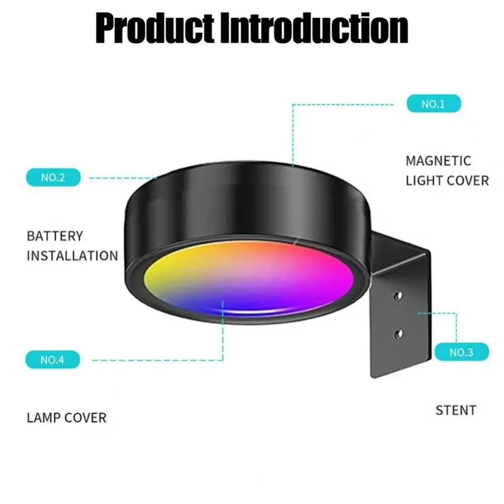 Wall-mounted RGB Painting Light Adjustable 13-Color Dimmable Wireless Picture Light Battery Operated with Remote Control