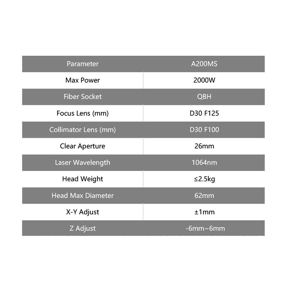 Cloudray BM10 Au3tcch 0-2kw  Focusing  Head   Cutting Head