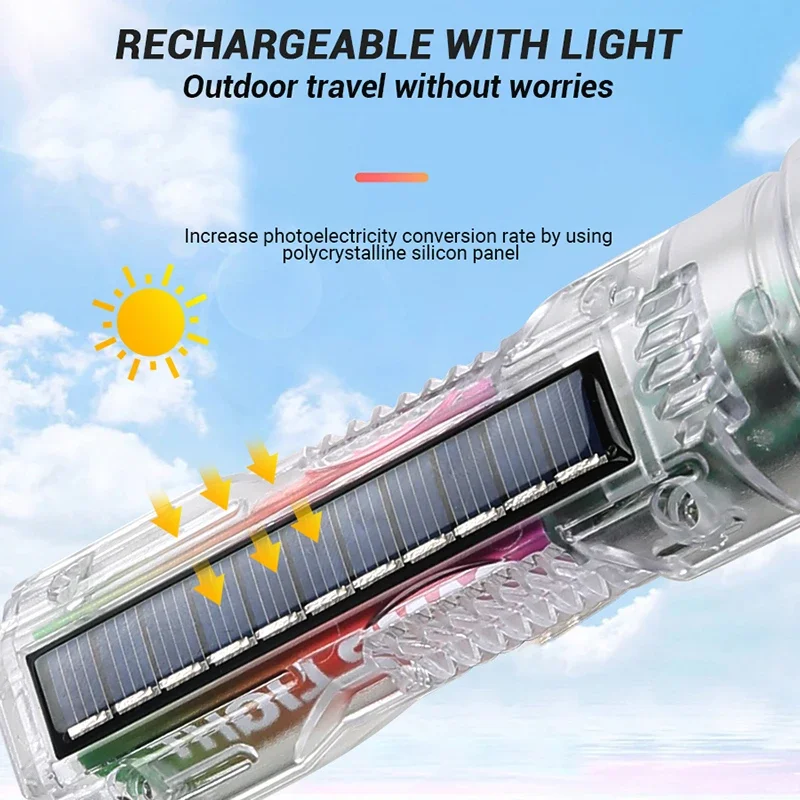 Portable Solar Flashlight Type-C And Solar Charging Super Bright Torch Outdoor Camping Waterproof Emergency Power Bank Lantern