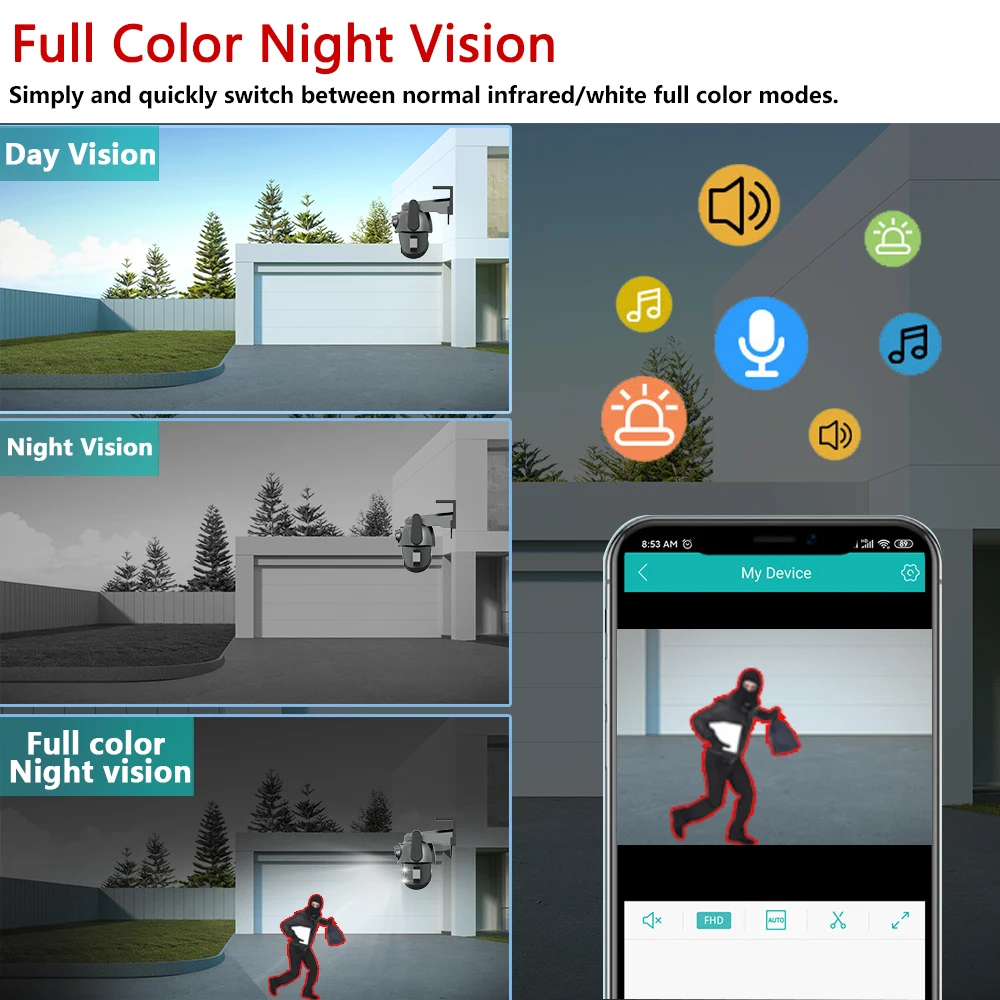 4K 8MP Wireless PTZ Surveillance Camera Dual Lens Dual Screen Wifi CCTV Security Camera Color Night Vision Auto Tracking IP Cam