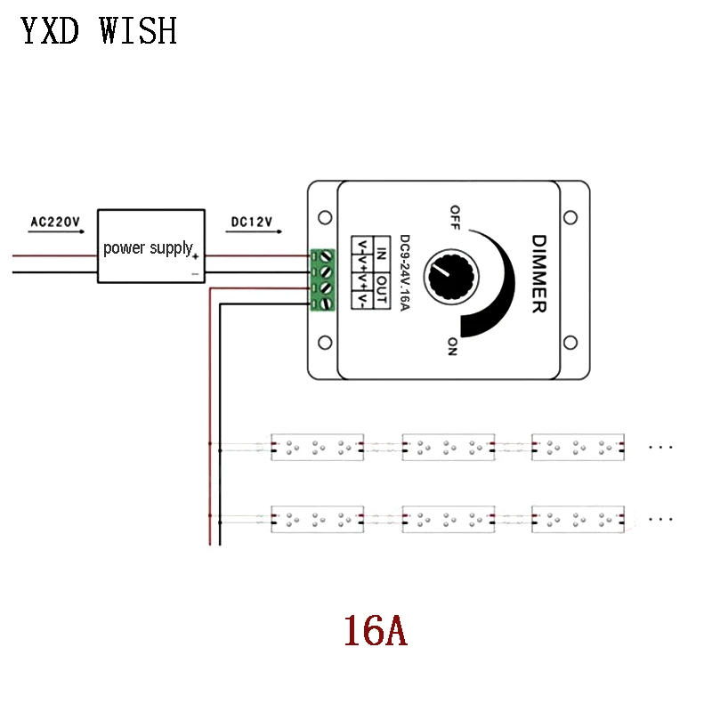 LED باهتة تيار مستمر 12 فولت 24 فولت 8A 16A سطوع قابل للتعديل امدادات الطاقة تحكم مصباح لمبة قطاع سائق باهتة التبديل 8/16 أ