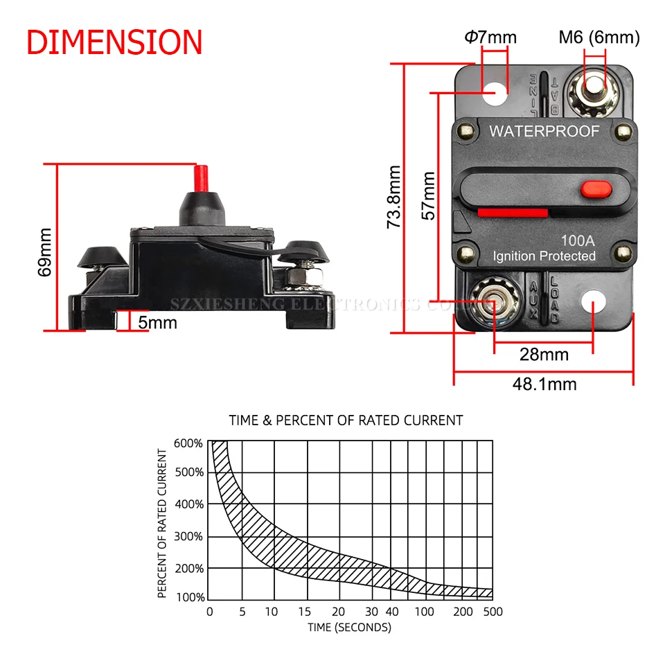 20A 30A 40A 50A 60A 70A 80A 100A 120A 125A 150A 200A 250A 300A Circuit Breaker Fuse Reset 12-48V DC For Car Boat Auto Waterproof