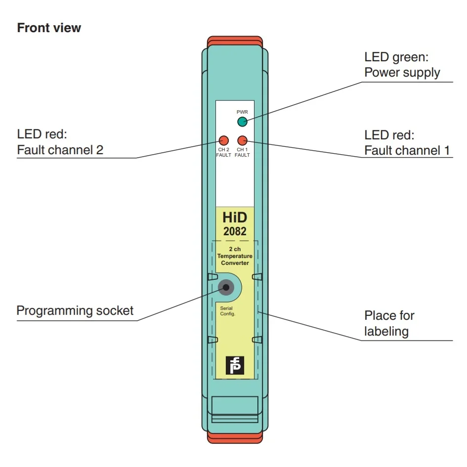 Original New Pep-perl+Fu-chs HiD2082 Temperature Converter 2-channel isolated barrier 24 V DC supply, In stock