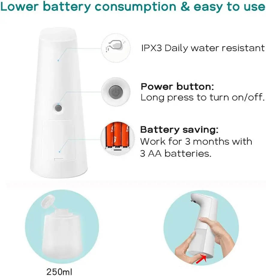 2025 New Hand Wash Set, Sensor Hand Wash Machine, Automatic Foam Hand Wash, Touchless Smart Foam Soap Dispenser