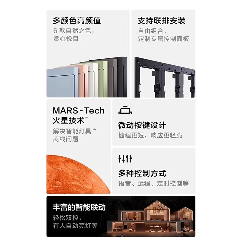 H1M Zero Fire Edition HomeKit Fernbedienung Fernbedienung Zigbee Panel