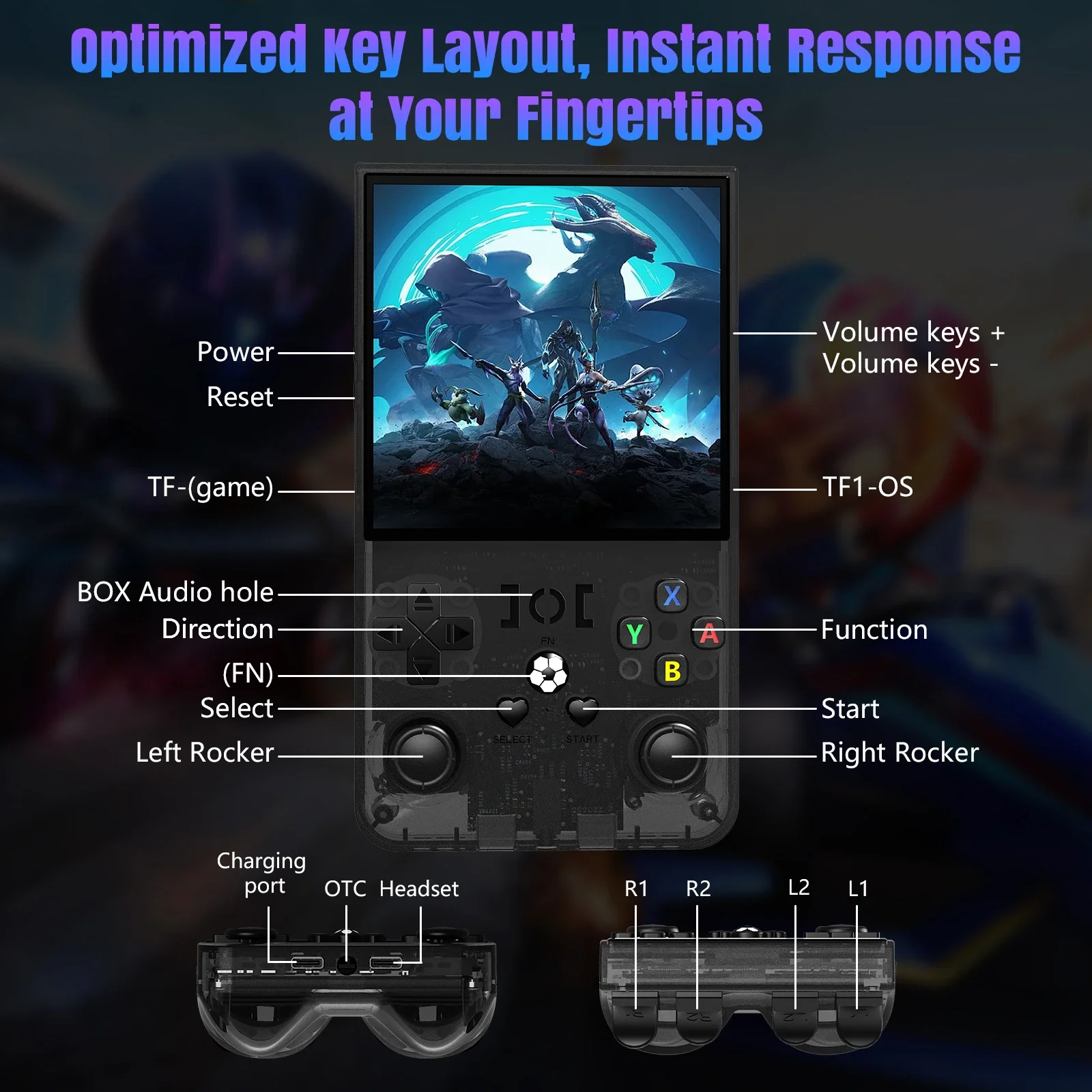 Open Source R36Max Retro Handheld Video Game Console RK3326 Chip 64G 128G Draagbare Pocket Game Player 4 ''HD Scherm Game Console