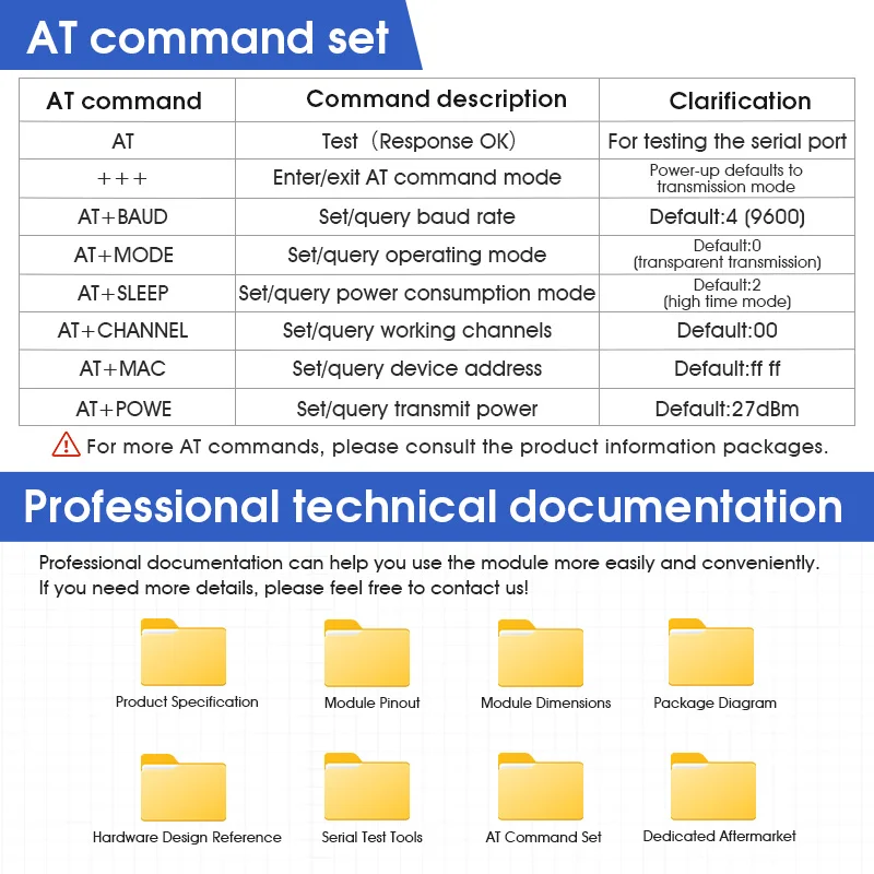 DX-LR03 433/475Mhz Uart المنفذ التسلسلي 10 كجم الاتصالات لمسافات طويلة 30dbm PA مكبر للصوت في وحدة LoRa للتحكم