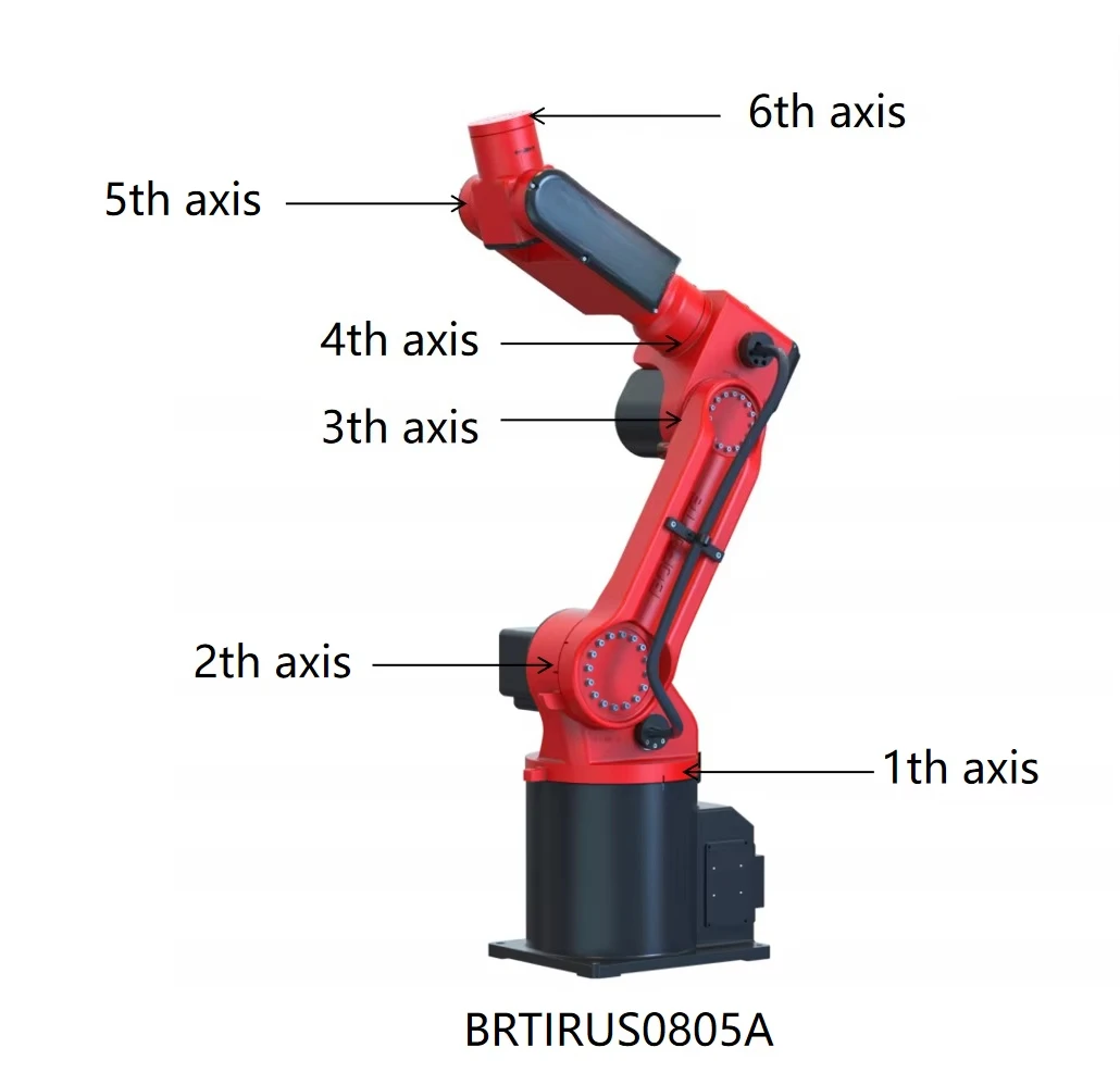 BRTIRUS0805A Intelligent Industrial Six-Axis Robot Arm 940mm Span 5kg Load Capacity IP54 Rated 0.05MM Repeated Positioning