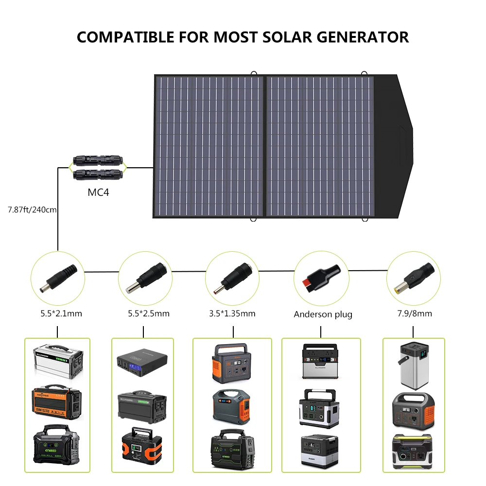 Thumbnail 3 - #23 Latest Solar Panels Updates