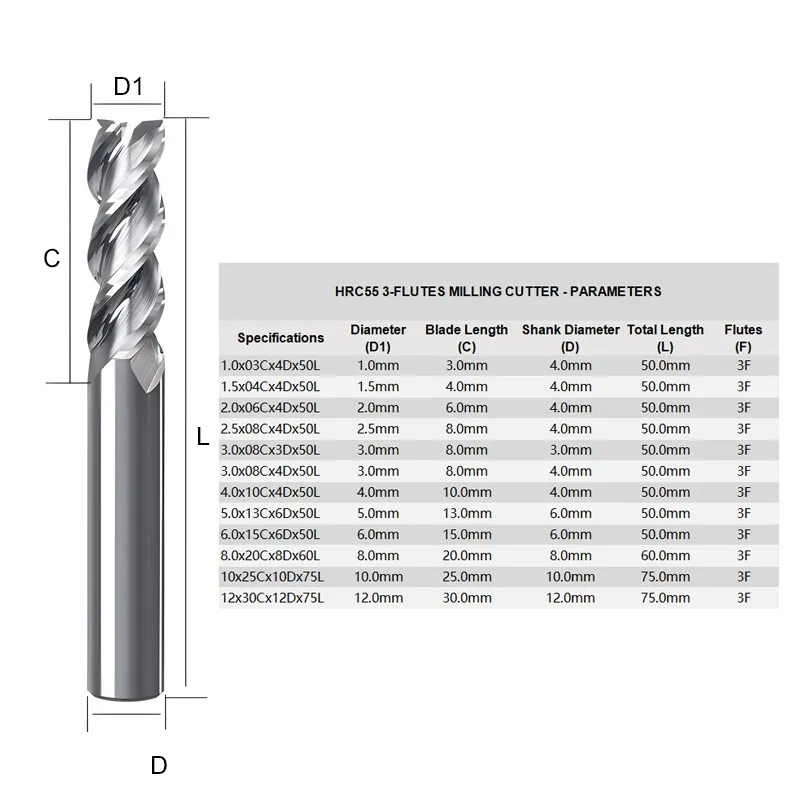 AZZKOR Fräser 50,0-75,0 mm Länge, Hartmetall, 3-Schneiden, Flachfräser für CNC-Bearbeitung, 10CPS Fräswerkzeuge – Detail 3