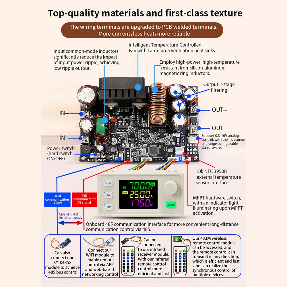 Thumbnail 4 - #7 Best Power Converters to Buy In 2026