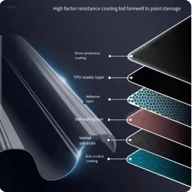 For Lincoln Corsair 2020-2023 PPF Protection Film Accessories Interior Transparent TPU GPS Gear Panel Center Console Sticker view 5