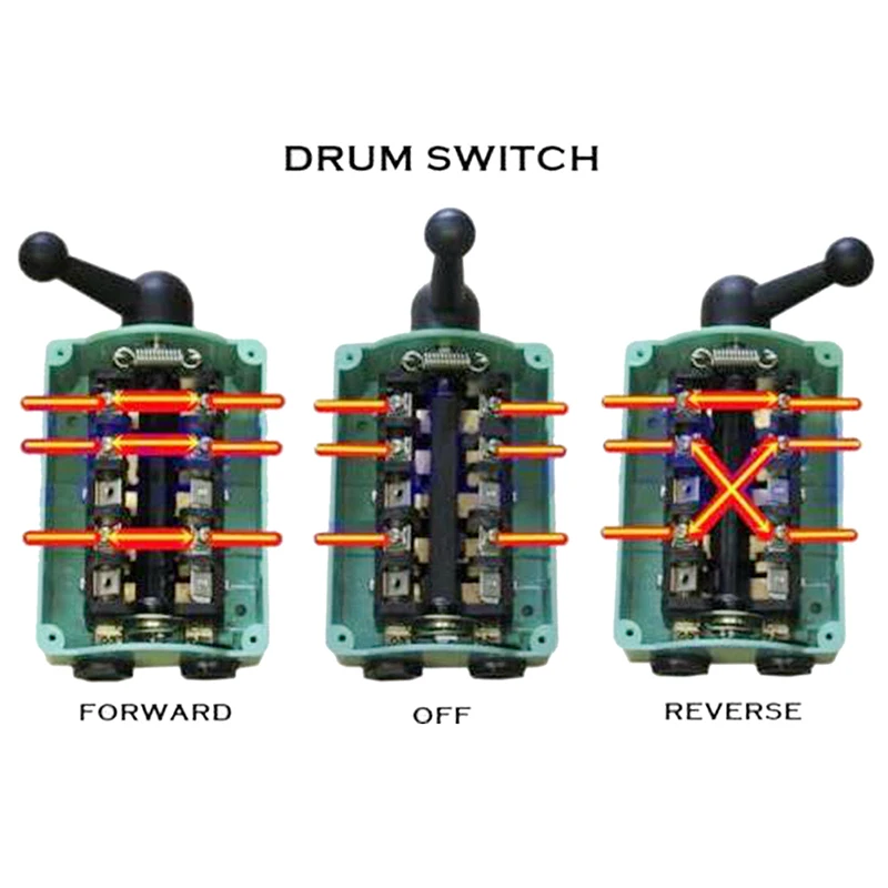 60 Amp Drum Switch Forward/Off/Reverse Motor Control Rain Proof Reversing 60A 12.3 * 8.5 * 7cm