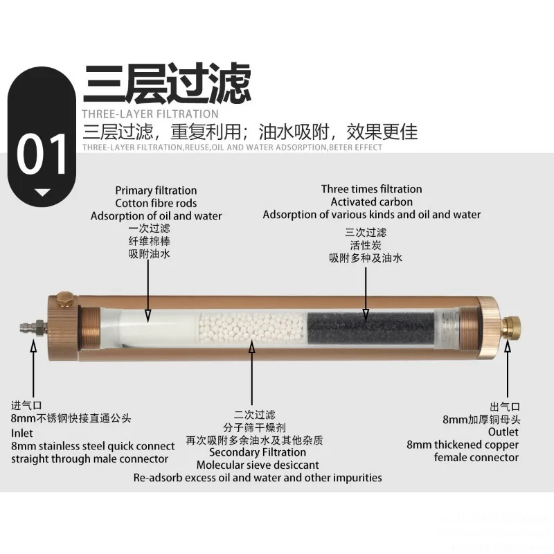 30Mpa High Pressure Air Pump, Oil-water Filter, Oil-water Separator, Gas Cylinder Gas Filter Diving Breathing Grade
