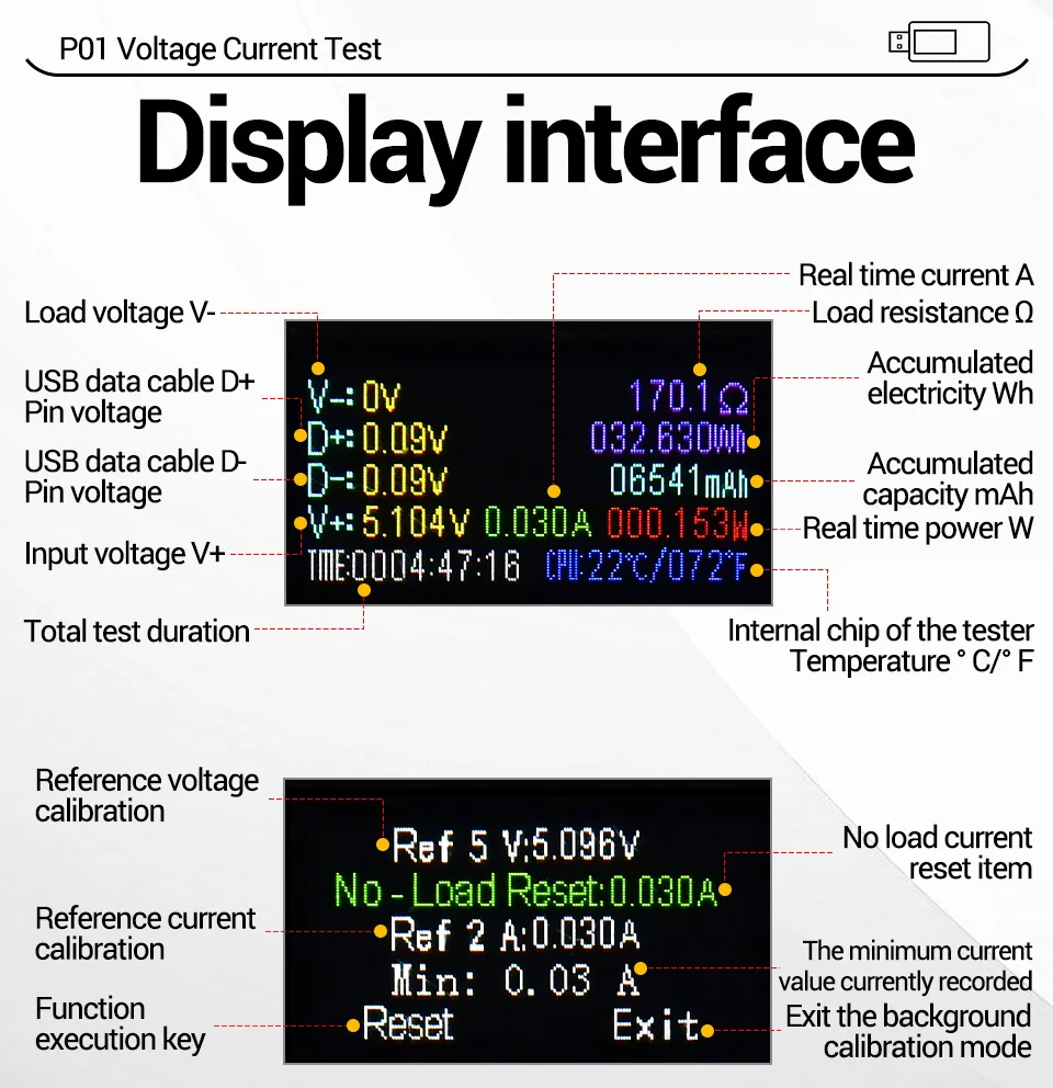 ANENG P01 USB-Tester, Voltmeter, Amperemeter, Typ-C-Schnellladungsdetektor, Kapazitäts- und Rippelmessgerät – Detail 19
