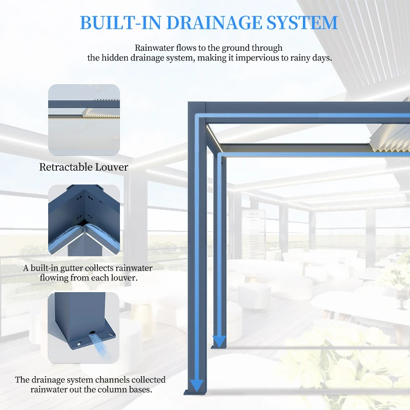 أكشاك حديثة من الألومنيوم مع سقف مصراع خفيف مخصص يمكنك صنعه بنفسك تتميز أنيق ومتعدد الاستخدامات مماثلة للمظلة للفناء الخلفي