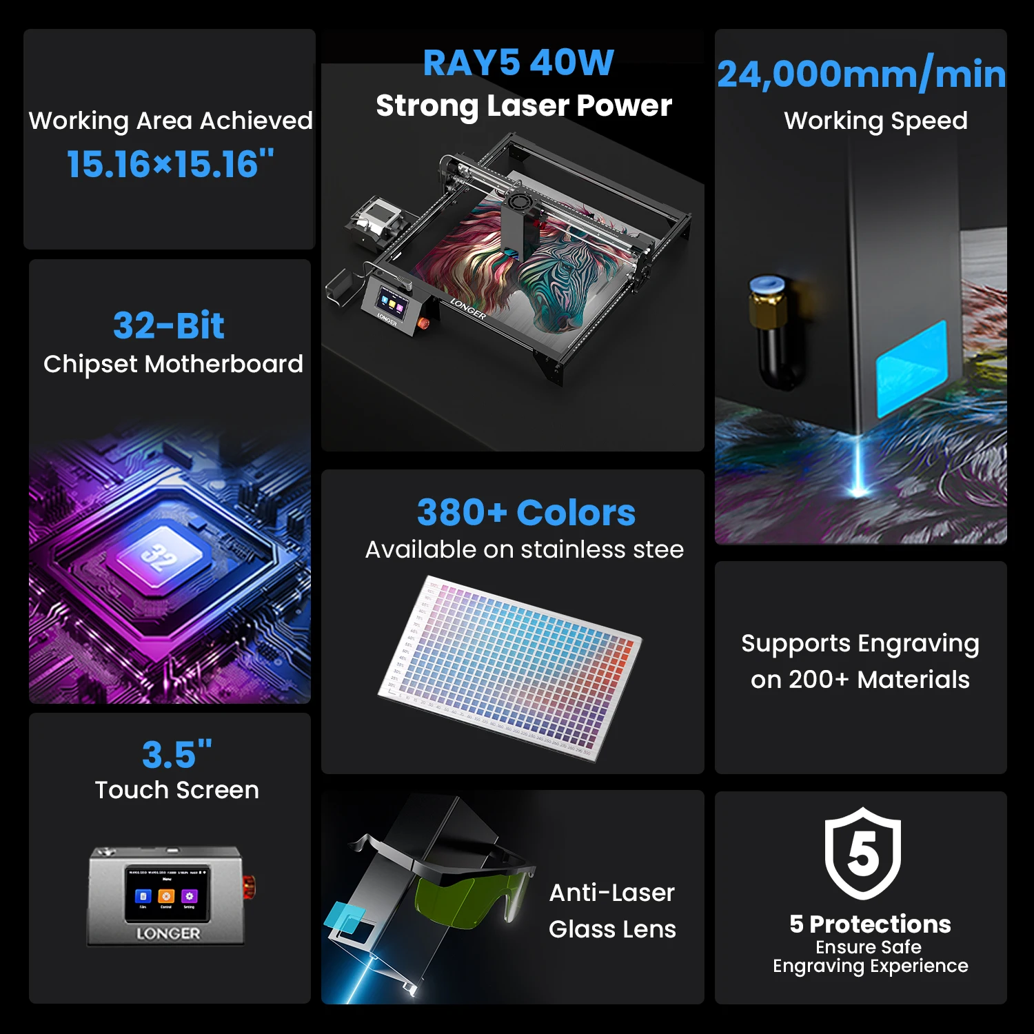 Grabador Láser Longer Ray5 40W – Alta precisión con pantalla táctil - imagen 4