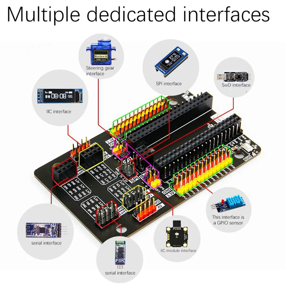 For Raspberry Pi Pico Gpio Module Sensor Expansion Board Multiple Functional Interfaces for Easy Connection