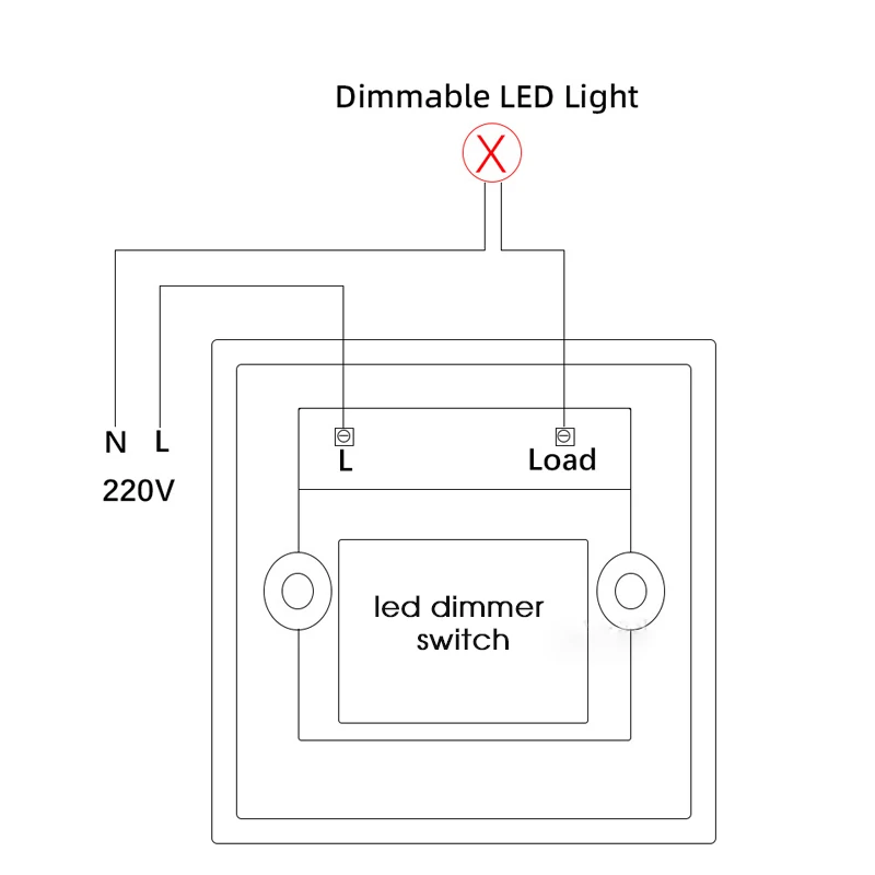 LED Control Dimmer 0 -10V 1-10V LED Light Dimmer Switch AC110V 220V Brightness Easy Adjustable Recessed Installation