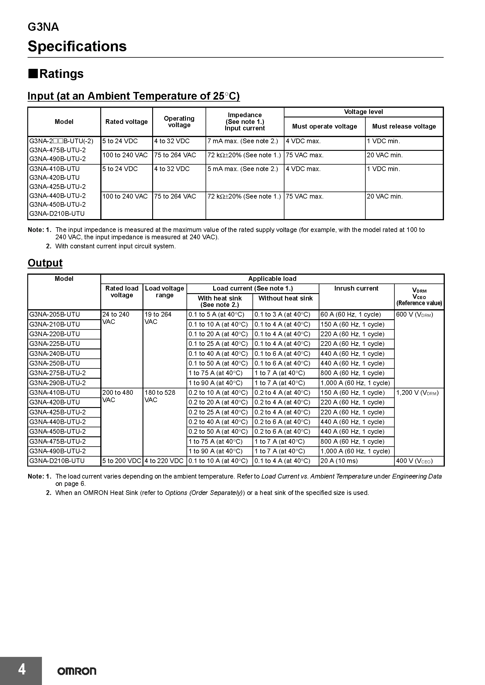 OMRON Solid-State-Relais G3NA Serie D210B 275B-UTU Kompatibel mit 210B 205B 220B 240B Neu Authentisch Original – Detail 4