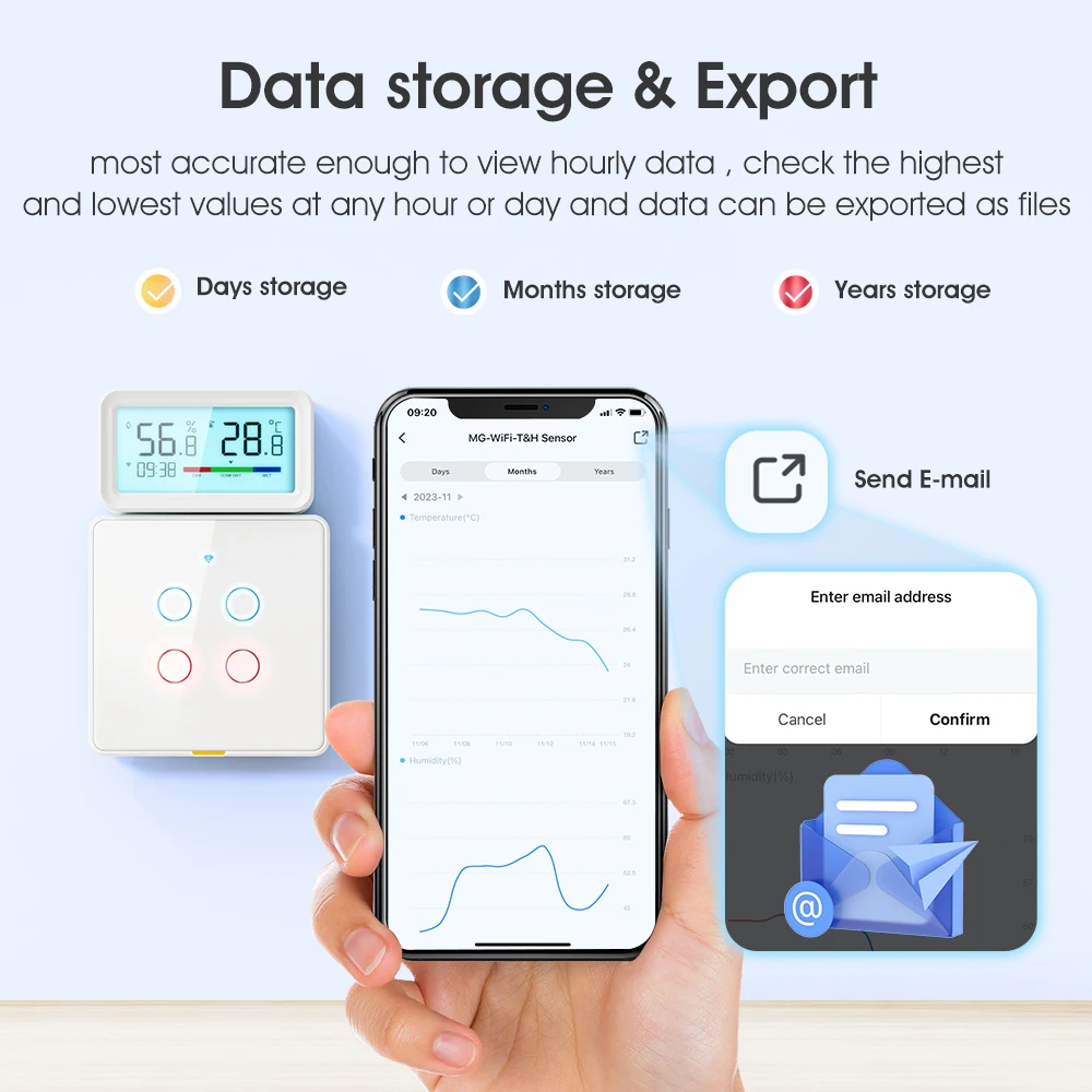 DC5V Wireless WIFI TUYA App Control misuratore di temperatura e umidità Smart Home interfaccia di tipo C con retroilluminazione-10 °C ~ 65 °C 0 ~