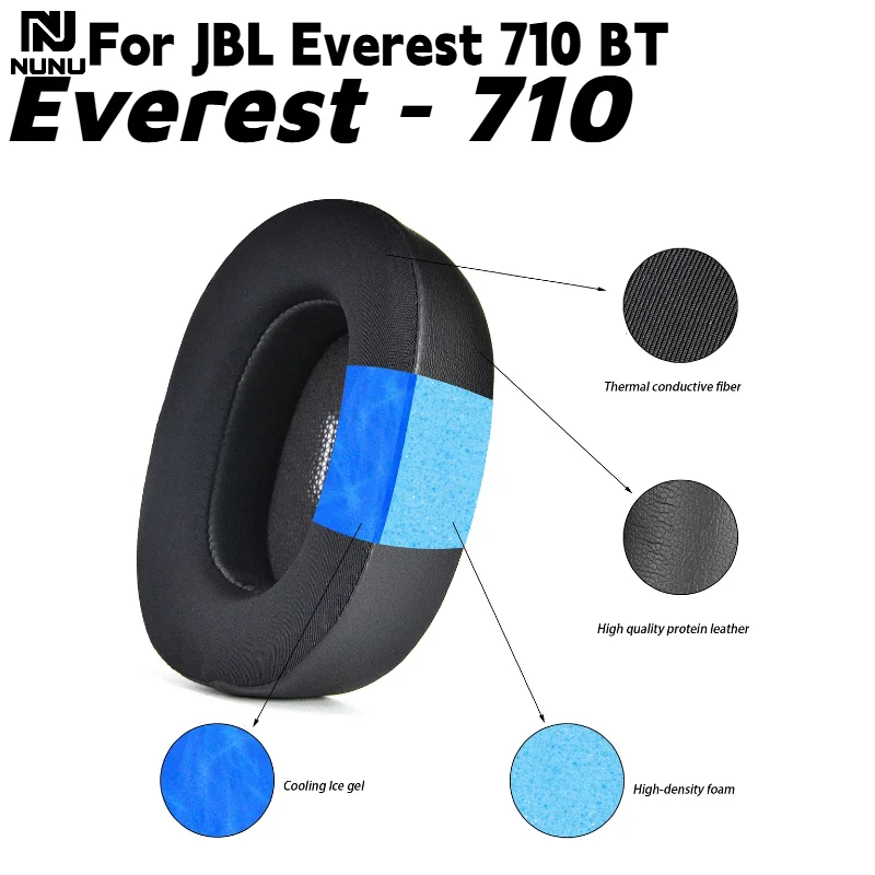 NUNU Replacement Soft Ice gel Ear Pads Cushion / Silicone zipper head beam protective cover For JBL Everest-710 Gaming Headset view 4