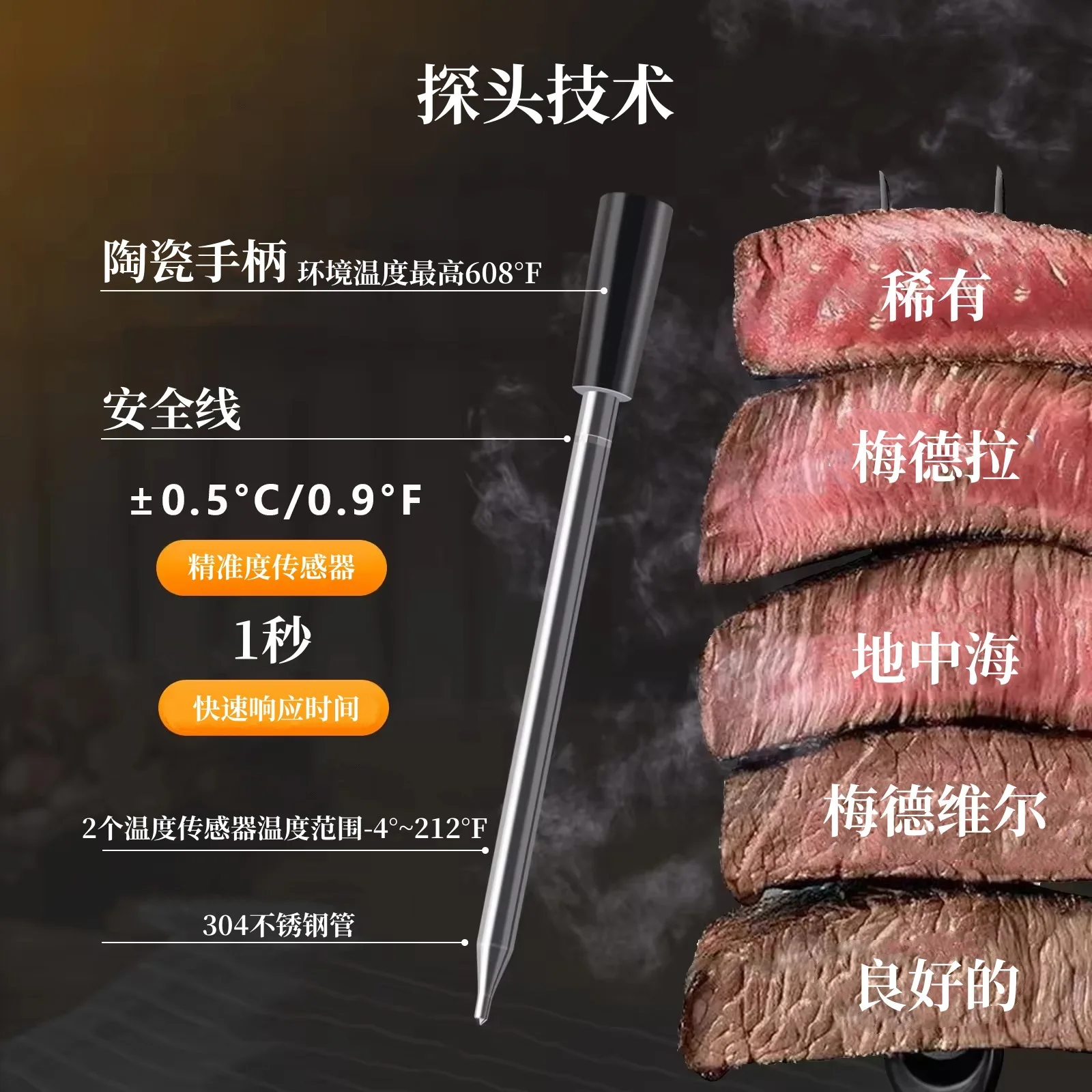 Bluetooth wireless food thermometer, ultra long, high precision barbecue thermometer with digital display