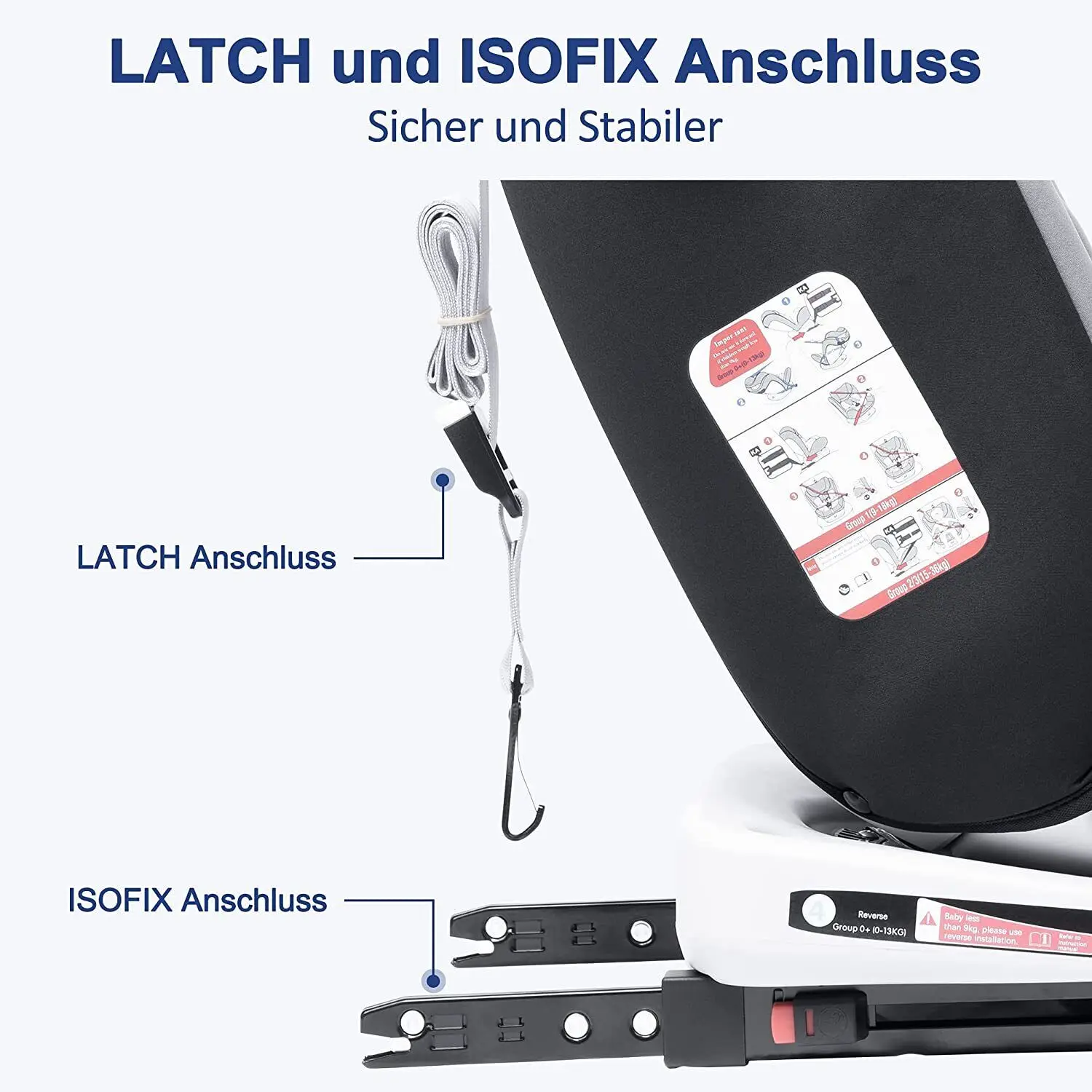 AP02 KL005 Silla de coche para bebé silla infantil giratoria 360° con ISOFIX y posición de descanso, grupo 0+1/2/3 (9-36 kg/0-12 años), cinturón de