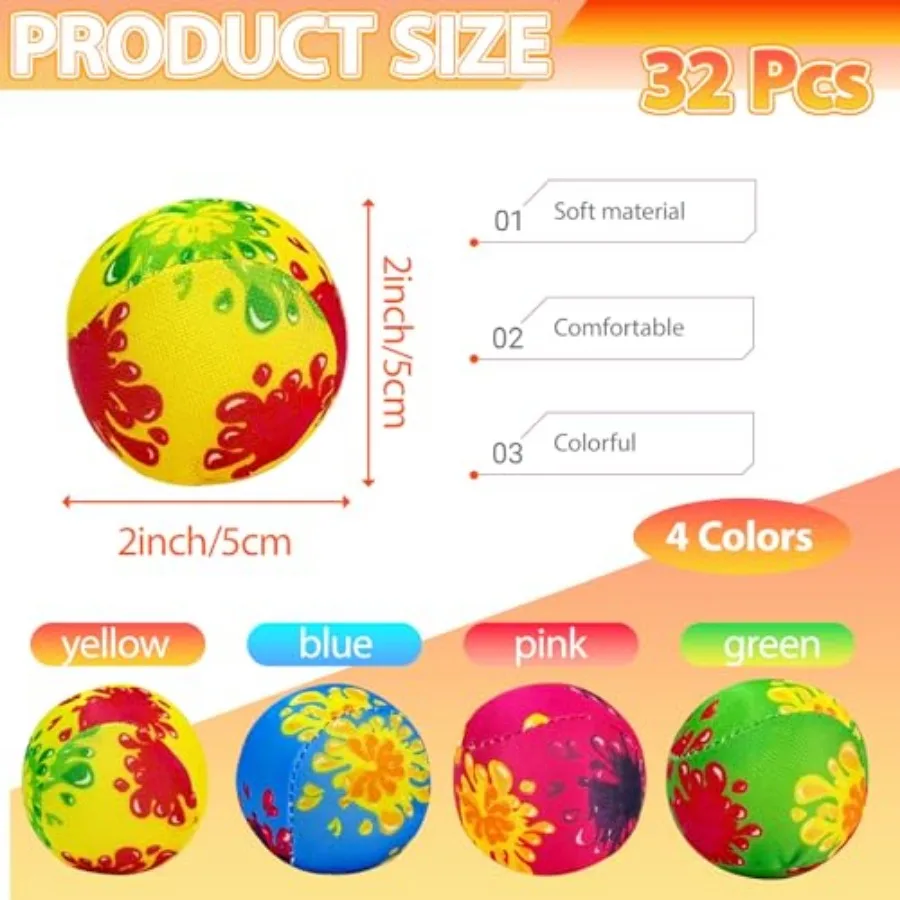 description