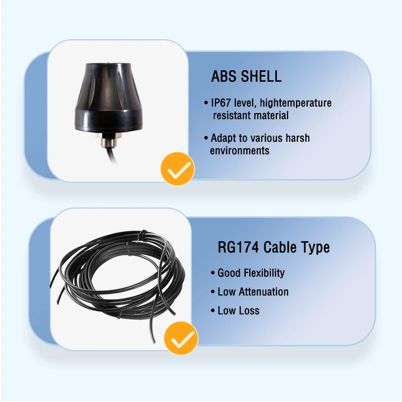 Antena IP67 2,4 GHz, Antenas WIFI TERMINAL ANTENNA 2400mhz