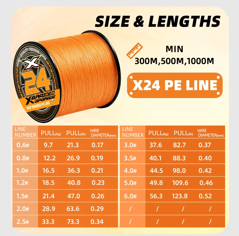 YGK X-24 Geflochtene Angelschnur 300/500M Abriebfeste Geflochtene Schnur, Dünner Durchmesser Superline, Dichterer Diamantgeflecht, Kein Dehnungsverlust – Detail 13