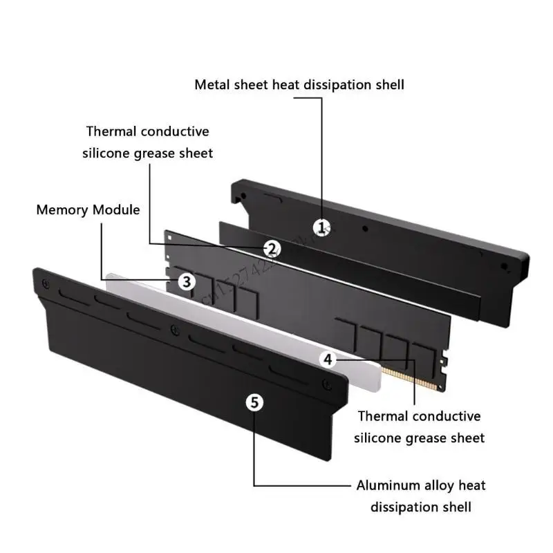 Modulo memoria R9cb Modulo calore calore calore calore calore in alluminio per dissipatore calore per