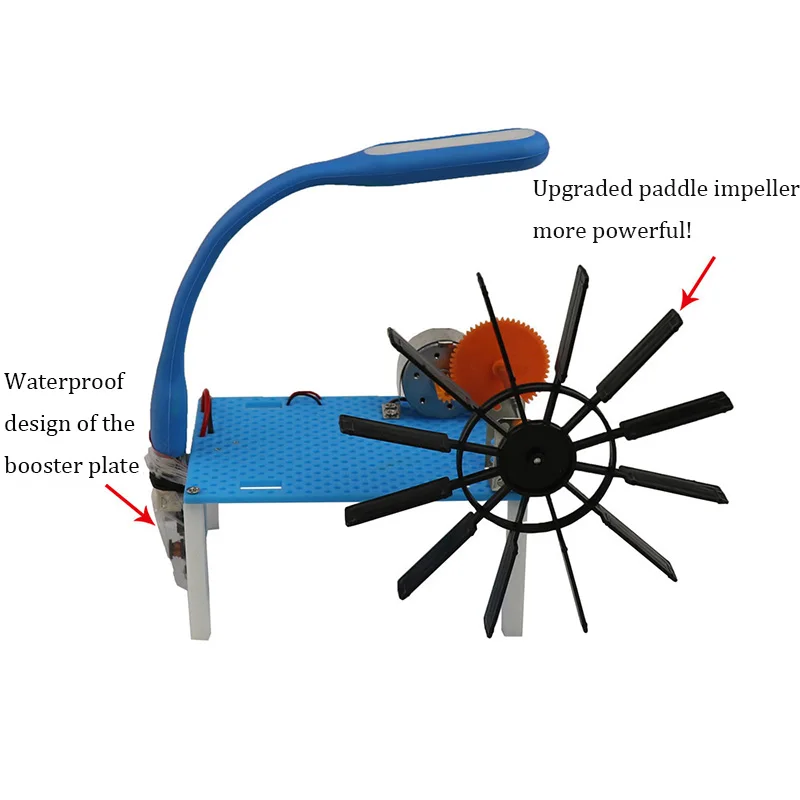 Hydraulic Generator Technology DIY Small Handmade Invention Hand Model Energy Conversion Scientific Experiment